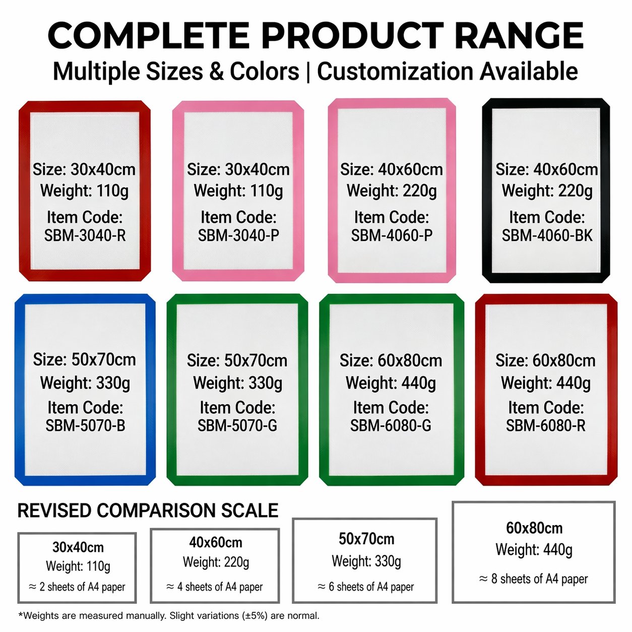 Professional Non-Stick Silicone Baking Mat - Food-Grade Reusable Pastry Liner for Half-Sheet Pans | B2B Wholesale - Image 4
